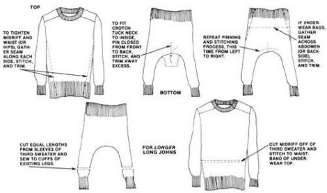 Make Wool Long Johns From Old Sweaters Image